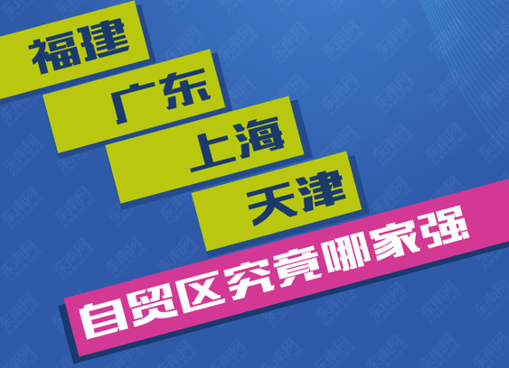 福建、廣東、上海、天津 自貿(mào)區(qū)究竟哪家強
